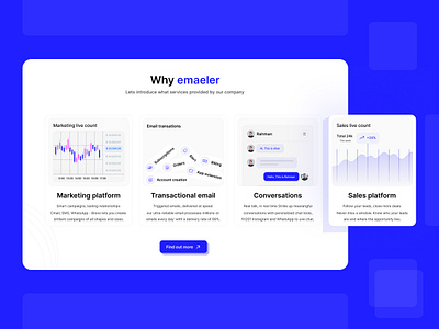 Feature section Ui design feature figma landing page saas section typography ui ux visual website