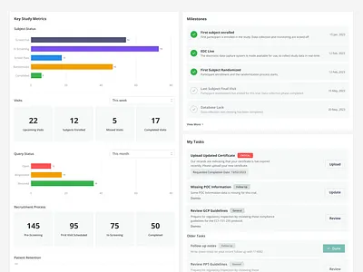 Study Management branding design graphic design typography ui ux web design