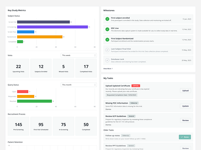 Study Management branding design graphic design typography ui ux web design