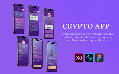 Crypto App UI Design