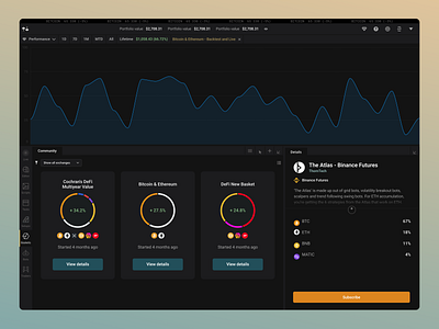 Investment platform baskets crypto dashboard design figma investment trading ui ux