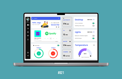 Daily UI Design #021 | Home Monitoring Dashboard dailyui dashboard designchallenge home monitoring productdesign ui ux