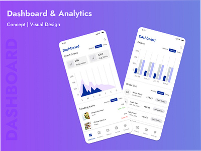 Mobile Dashboard app bhanu ritviz branding design home screen ui vector