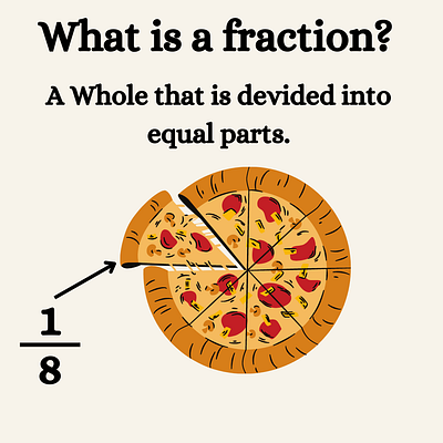 Fraction calculator fraction fraction calculator