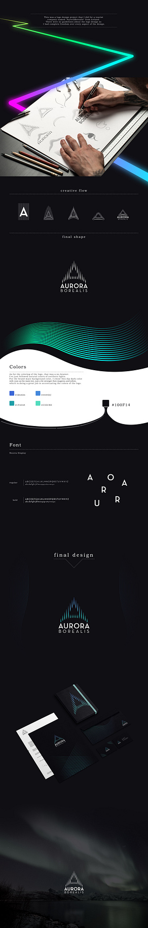 Aurora Borealis Logo Design / Visual identity by Grok on Dribbble