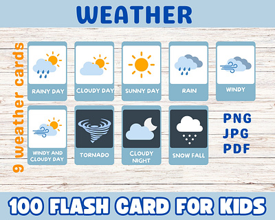 kids flashcards for learning abc alphabets design flashcards illustration kids kids activity cards learning material preschool printables weather flashcards