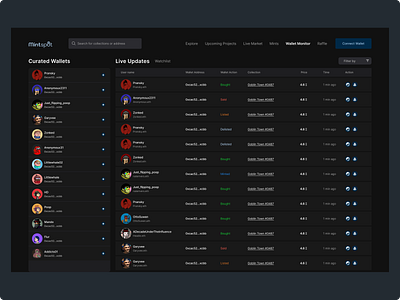 NFT Analytic Website - Monitor Whales Wallet analytics crypto dashboard design nft ui uiux website