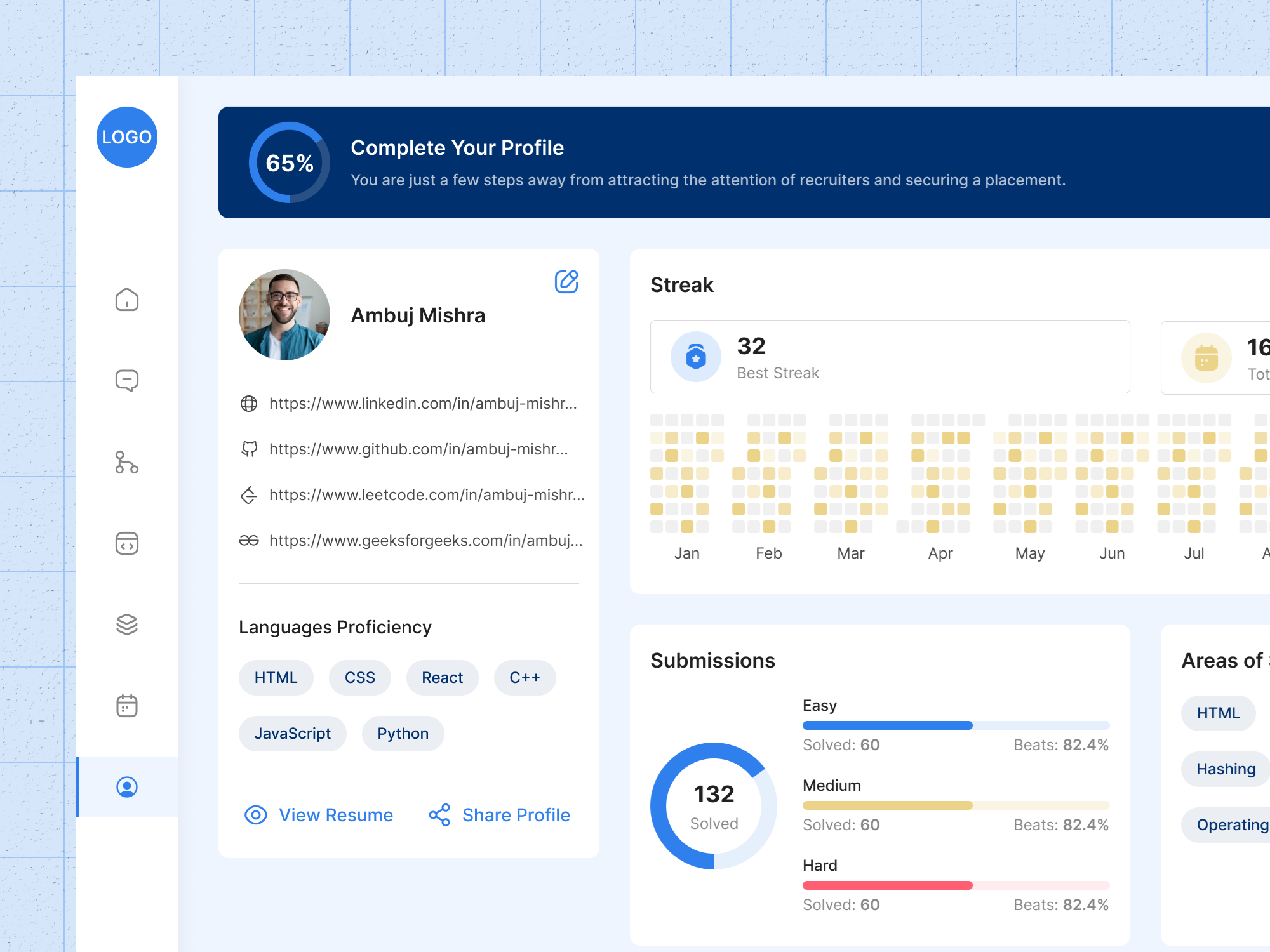 Dashboard Profile Page - UI/UX Design dashboard education tool figma lms system profile page ui ui design ui ux ui ux design ux design web design website