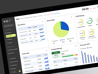 Fintech Investment SaaS web platform - position details analytics design finance fintech inve investements metric platform ui user experience user interface ux web web app