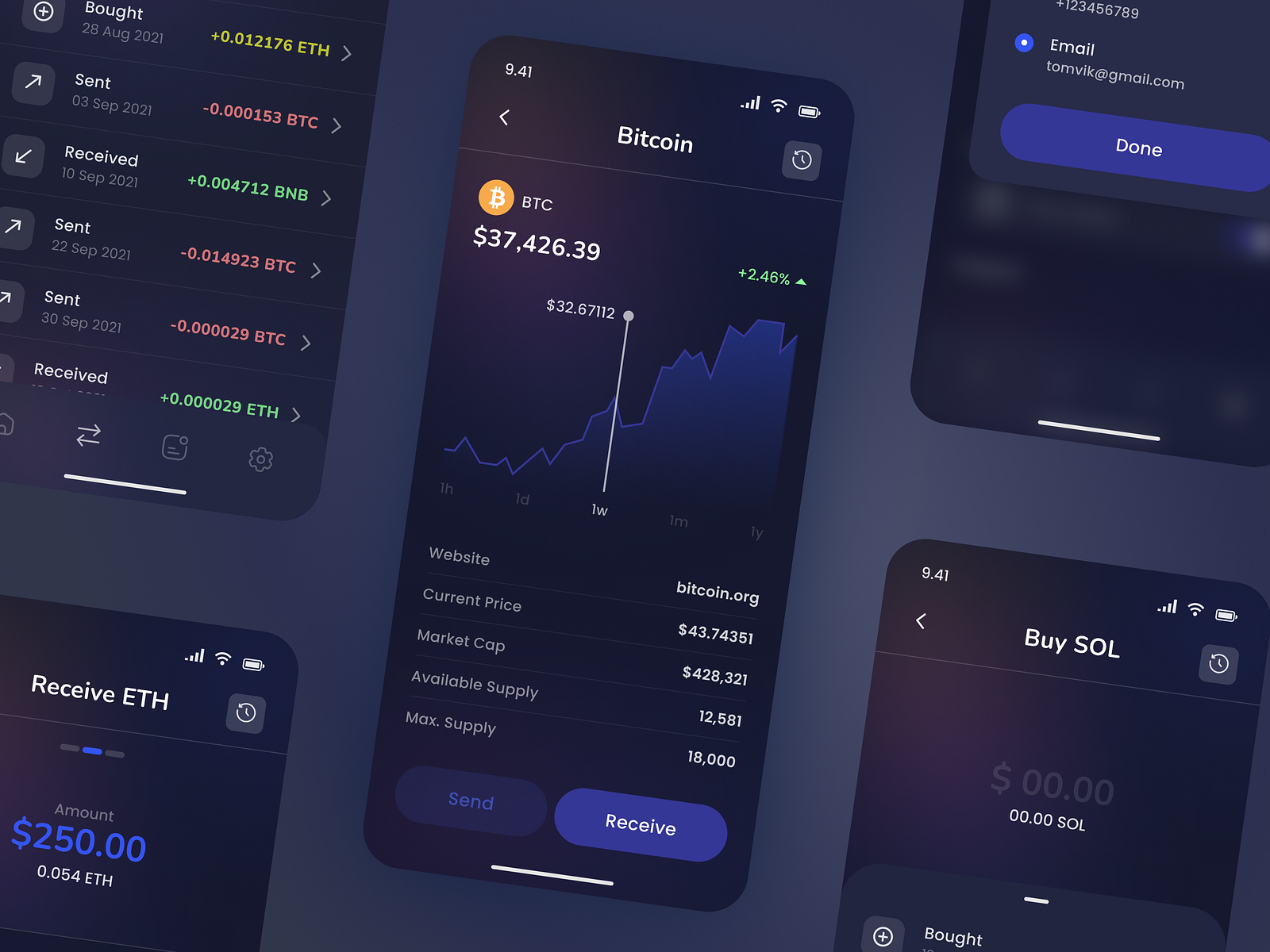 Crypto Wallet by Vishwani Vilochana on Dribbble