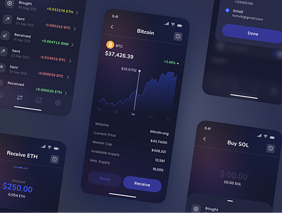 Crypto Wallet app design assets bitcoin buy crypto crypto wallet dark ui design ethereum minimal mobile ui modern receive send ui user interface wallet