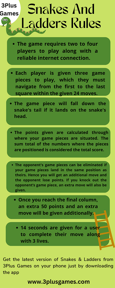 Snakes and Ladders From 3Plus Games 3plusgames boardgame game onlinegame snakesandladders videogames
