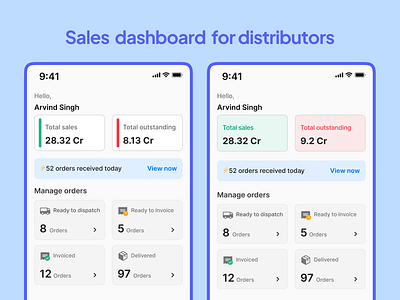 Sales dashboard for distributors appui dashboard sales dashboard ui
