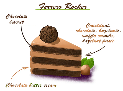 Cake cake food illustration illustration