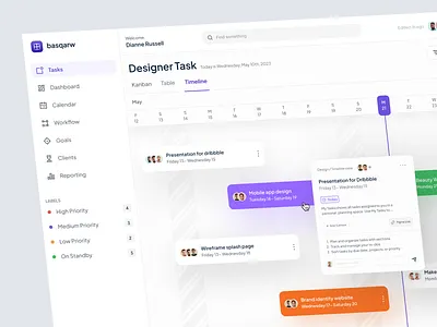 Task Management Dashboard admin admin dashboard admin dashboard template admin theme analytics chart dashboard dashboard app dashboard design dashboard ui dashboard ux data graph interface sidebar stats task management user dashboard web website