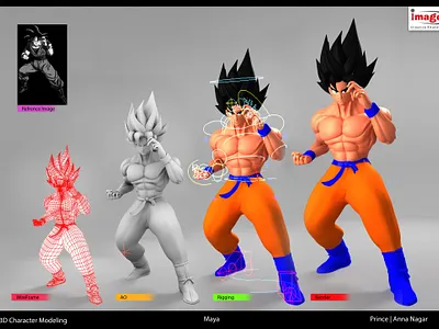 3D Character Modelling Work 3d animation ao design graphic design illustration maya motion graphics naruto rendering rigging vector wireframe