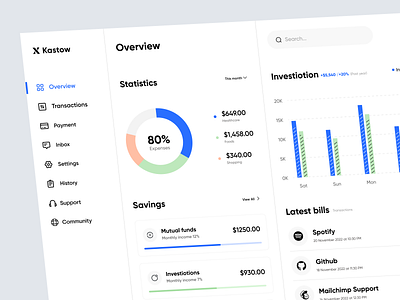 Dashboard Design admin admin interface admin panel admin theme admin ui analytics dashboard dashboard design dashborad dashbord graphs interface stats ui ui design user dashboard web web design website