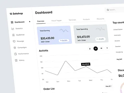 Dashboard admin admin dashboard template admin panel admin template admin theme analytics bootstrap admin chart dashboard dashboard app dashboard design dashboard ux dashborad dashbord sidebar stats ui design user dashboard ux ui design web design