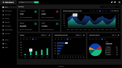 Web App Dashboard black theme charts dashboard ui web app