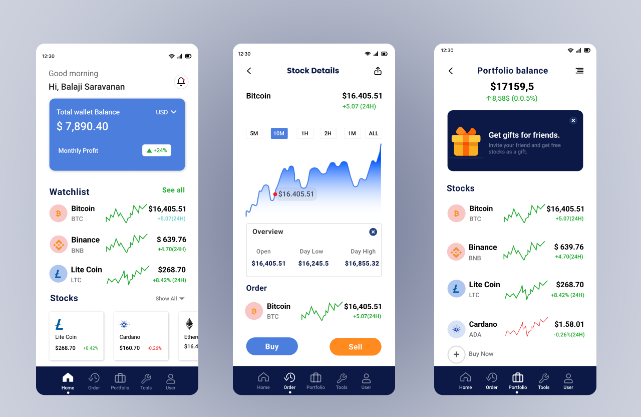 Share market app UI Design. by Balaji saravanan on Dribbble