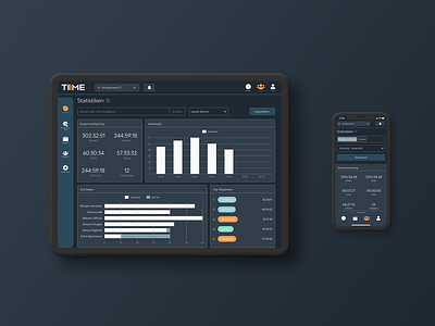 TIIME - Statistiken app app ui time tracking ui ux
