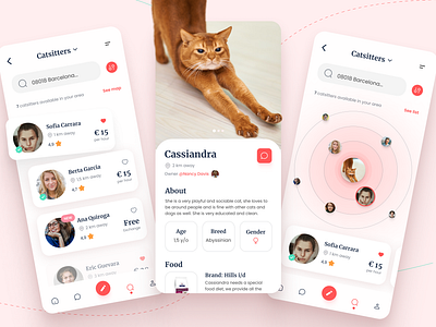 Petsy- petsitters network app catsitting app cute ui feminine ui mobile app design mobile ui petsitters petsitters community petsitting app petsitting ux sweet ui uidesign uxdesign