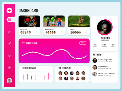 Social Media Dashboard Concept 90daysdesignuploadchallenge adobe xd creative process. creativeprocess dashboard design designjourney figma growth illustration socialmedia ui userexperience