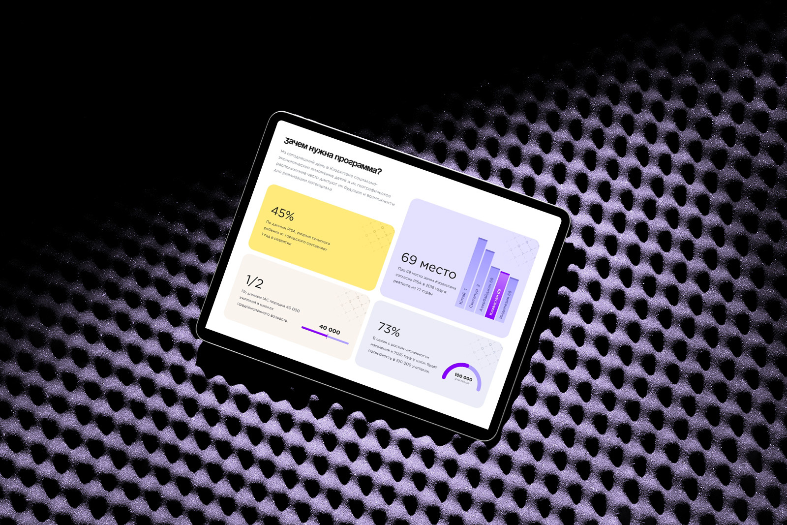 Teach For Qazaqstan - Landing Page motion ui uxui webdesign