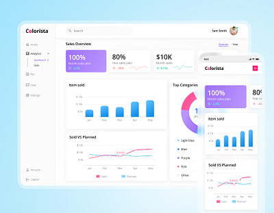 Sales Analytics Dashboard app dashboard design sales sales analytics dashboard ui