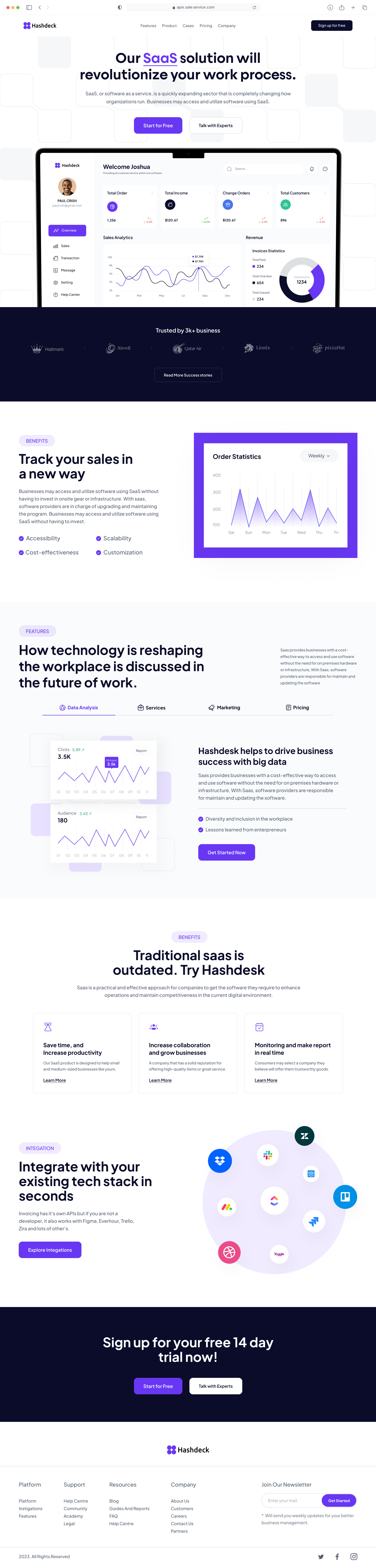 Saas Website Homepage(Animated Version) by Awe UI/UX for Awe Design ...