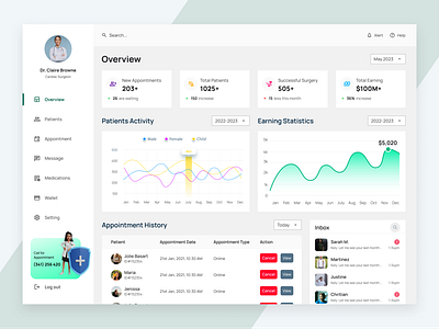 Doctor SaaS Dashboard UX Design admin app dashboard design design trend 2023 doctor doctor dashboard health hospital landing page design saas saas design trend ui design ui ux ux design web web design