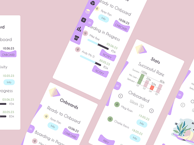 My Onboarding figma design graphic design hr onboarding power apps ui