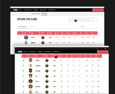 FIFA Pro Clubs Rankings // Redesign ui ux