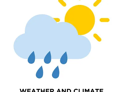 WORLD CODES WEATHER AND CLIMATE world codes weather and climate