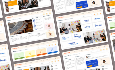 Dashboard Design business company dashboard dashboard dashboard design employee gallery intranet design ui ui ux project ux design