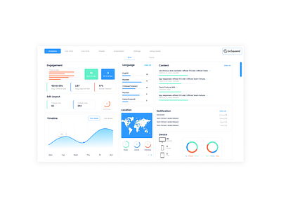 Redesign Dashboard dasboard ui user experience user interface ux