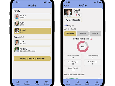 Daily UI 006 - User Profile dailyui006 design mobile ui userprofile ux