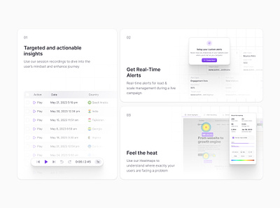 Feature cards ✨ alerts analytics cards features heatmaps hotjar linear modern ui recordings saas smooth tool ui ux website