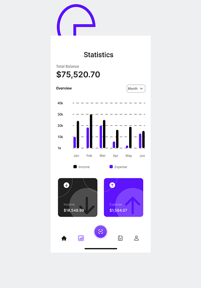 Day 66 of 100 Daily UI - Statistics app design graphic design ui ux