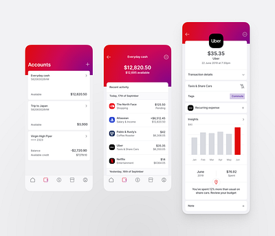 Virgin Money Australia: Personal Banking bank app bank card finance finance app fintech insights nudges payment app payment method transactions ui