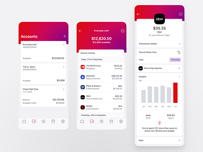 Virgin Money Australia: Personal Banking bank app bank card finance finance app fintech insights nudges payment app payment method transactions ui