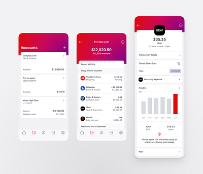 Virgin Money Australia: Personal Banking by Vaughan Moffitt on Dribbble