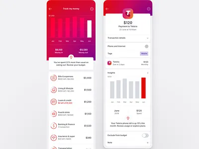 Virgin Money Australia: Financial Fitness bank app bank card credit card finance finance app fintech insights money app money tracker nudges ui wallet app