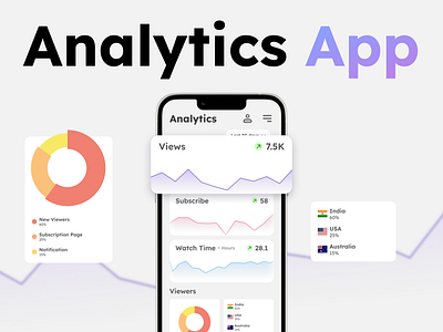 Analytics App by Tanuj app branding design graphic design typography ui ux