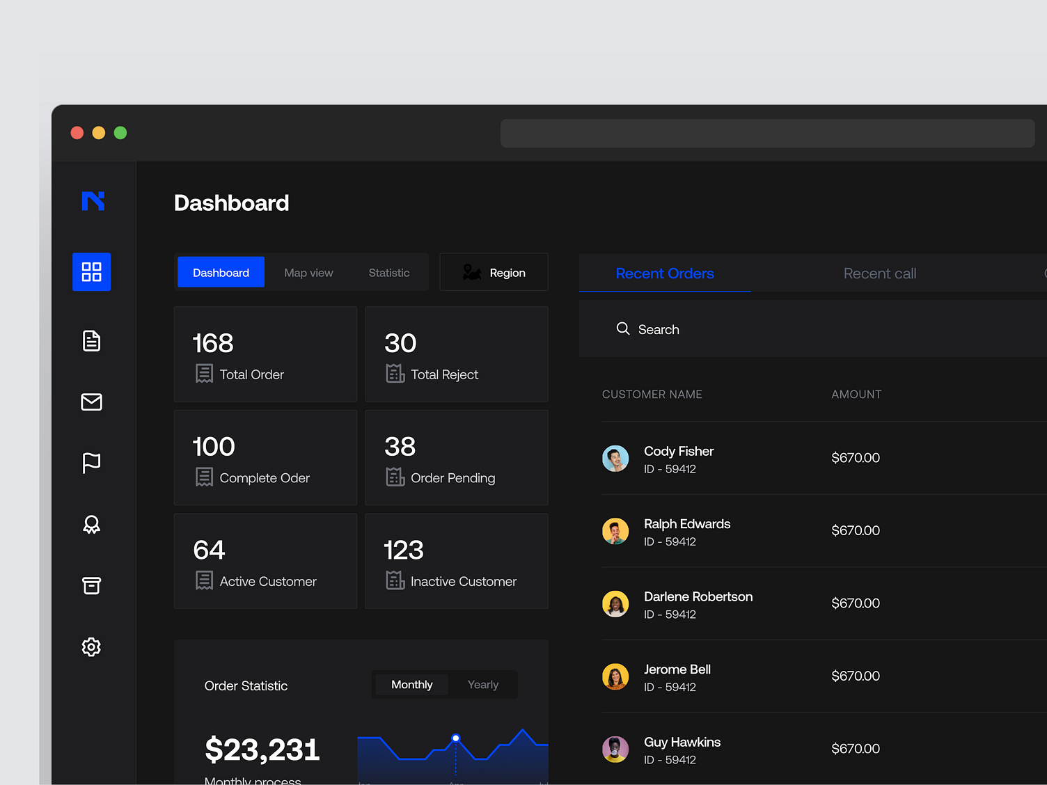 Sales Tracking Dashboard - Redesign by Sadbin Walid for Creative Toast ...