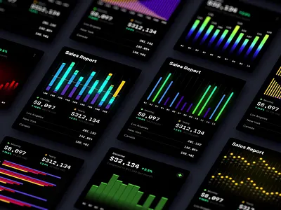 Library of all types of bar graphs ✦ Hyper charts UI Kit bar bar chart chart components dashboard dataviz design desktop develop figma graph illustration infographic it library statistic tech template ui widgets