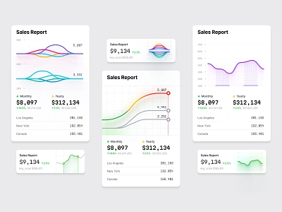 Line charts collection ✦ Hyper charts UI Kit 3d chart components dashboard dataviz design desktop illustration infographic it line line cart line graph product saas service statistic tech template ui