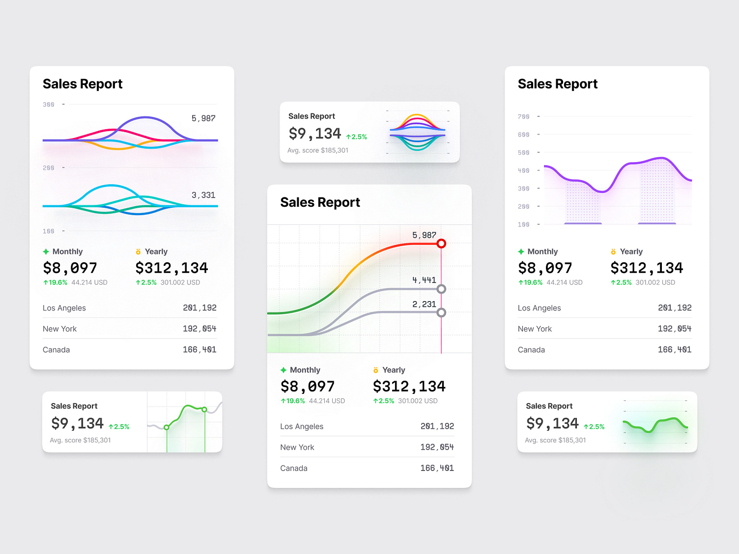 Line charts collection Hyper charts UI Kit by Alien pixels for ...