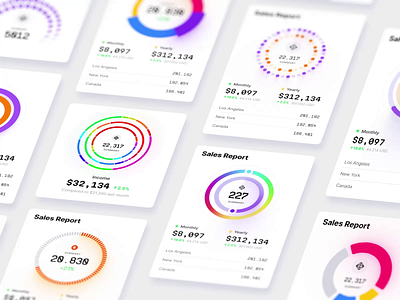 Pie chart library ✦ Hyper charts UI Kit 3d chart circle circle chart dashboard dataviz design desktop dev infographic it pie pie chart product saas service statistic tech template ui