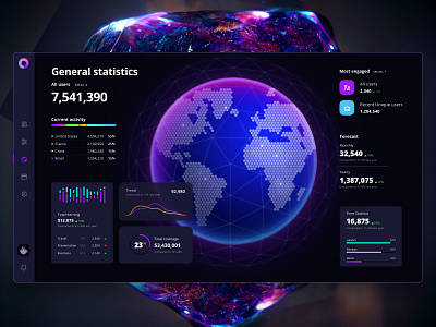 Orion UI kit – data visualization and charts templates for Figma 3d animation chart crypto dashboard dataviz desktop dev development graphic design infographic orion product saas service statistic tech template ui web3